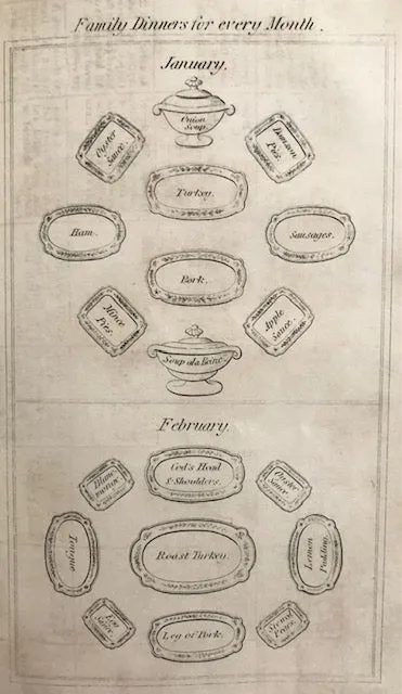 (English) [Ester Hewlett Copley]. The New London Cookery and Complete Domestic Guide By a Lady.