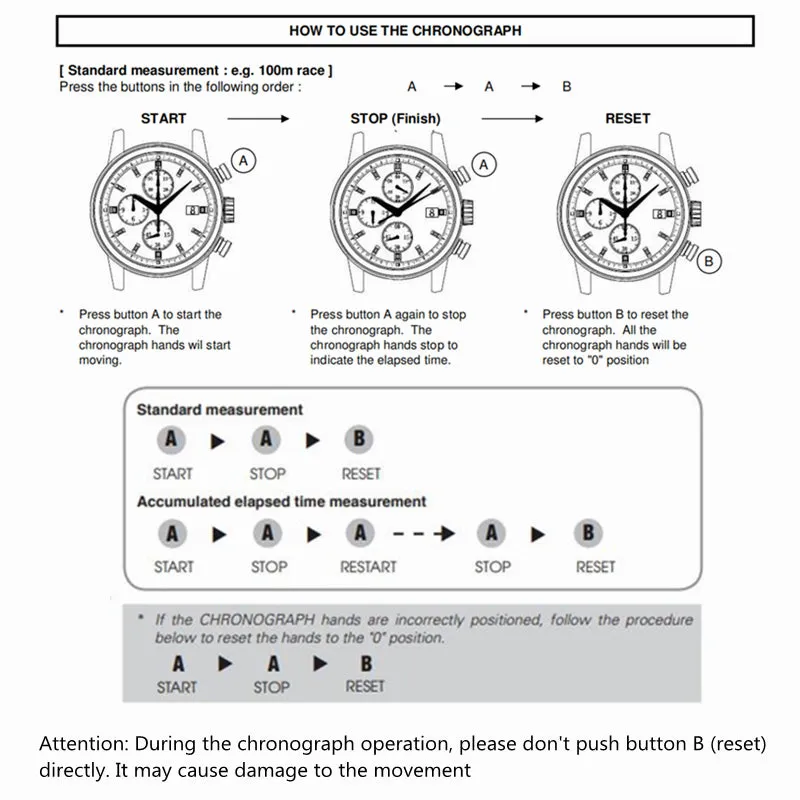 Watchdives WD1862 VK63 Chronograph Watch V2